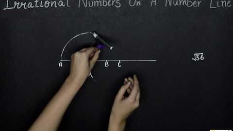 9M01 - Number Systems - Plotting Irrational Numbers on Number Line