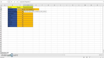CÓMO APLICAR LA FUNCIÓN (SI) EN EXCEL, FÁCIL!!