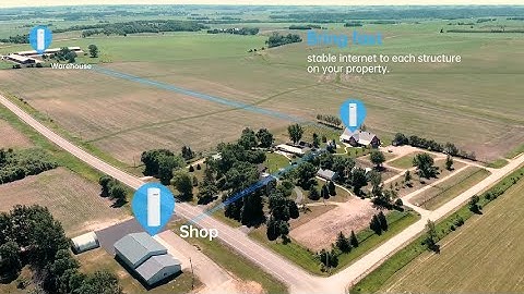 Why hassle with long cables or digging? Extend your network with UeeVii CPE452 wireless bridge!