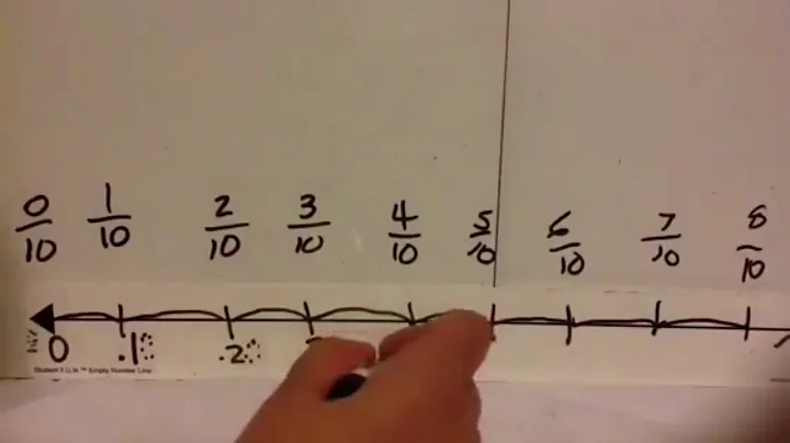 The Classroom | Episode 12 | TEK 4.2 H | Decimals to Tenths and Hundredths on Number Line