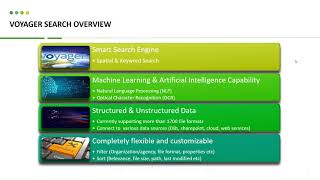 Exploring GIS Search and Location Analytics