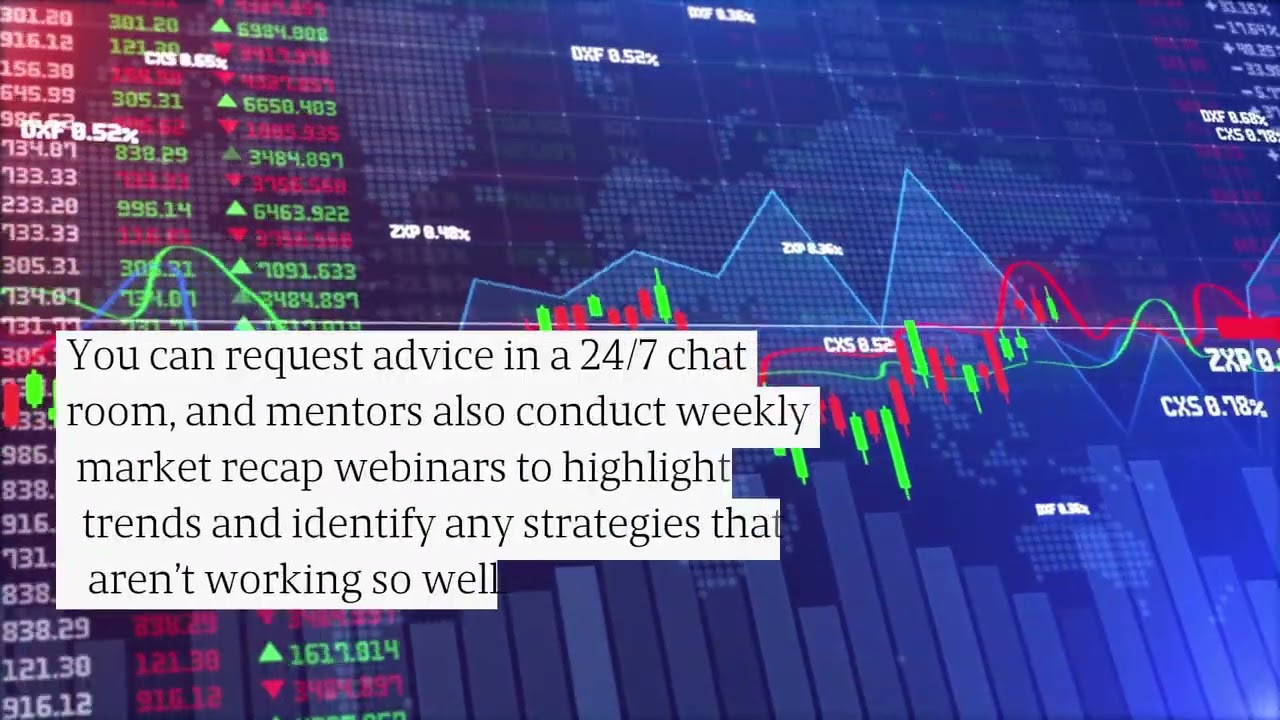 Learn Live Day Trading Skills From Professionals: Global Trader Mentorship Network