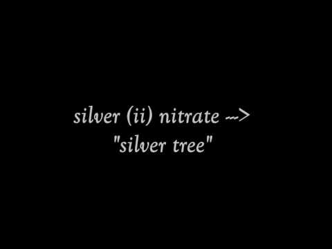 Silver Nitrate Stuffs