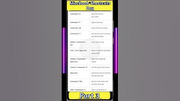 The Ultimate Guide to Keyboard Shortcuts part 3