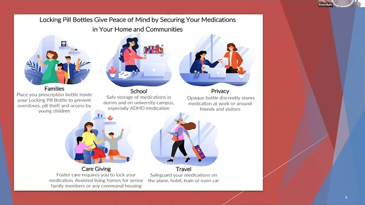 Modern Drug Storage Solutions