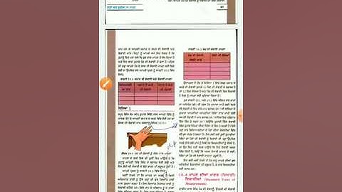 Class-6th Ch-10(ਗਤੀ ਅਤੇ ਦੂਰੀਆਂ ਦਾ ਮਾਪਣ)