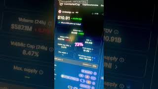 uniswap uni price prediction #fyp crypto news today