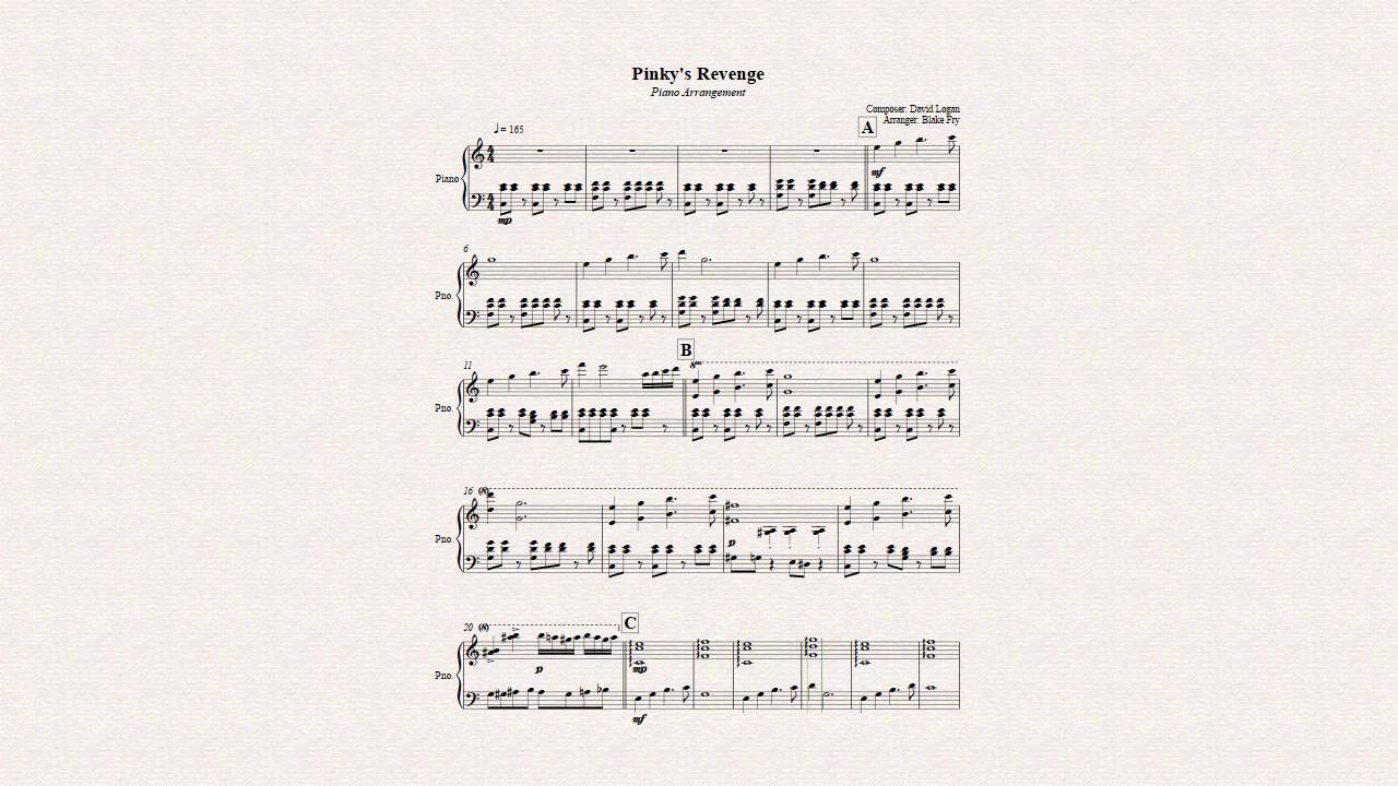 pac man world 2 pinkys revenge piano arrangement youtube pac man sheets