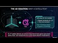 How GPS Works: From Satellites to Real-Time Location Tracking