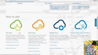 DELL Cloud Account 2017