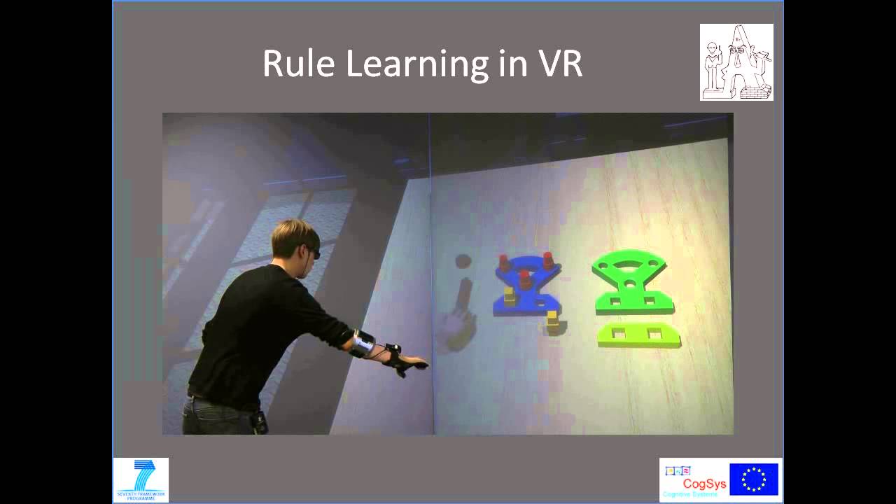 IntellAct at ICRA 2013