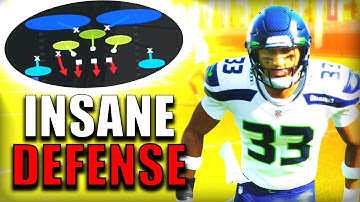 DESTROY INSIDE ZONE AND O1 TRAP EASILY!! | Madden 21 Run Defense Tip