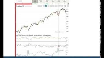 Weekly Commitments of Traders Review - COT Report 12/2014 - COTbase.com