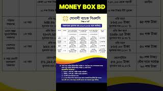 Sonali Bank fdr #dps #fdr #sonalibank #deposit #2025