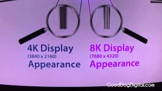 CES 2015 - Sharp 4K vs  8K