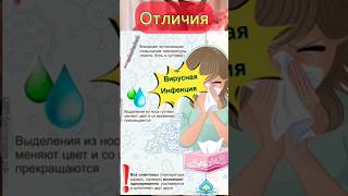 Отличия Вирусной Инфекции  От Сезонной Аллергии #Siberianwellness #Аллергия#Иммунитет