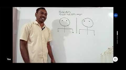 Mirror and water images Part 1