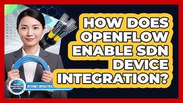 How Does OpenFlow Enable SDN Device Integration?