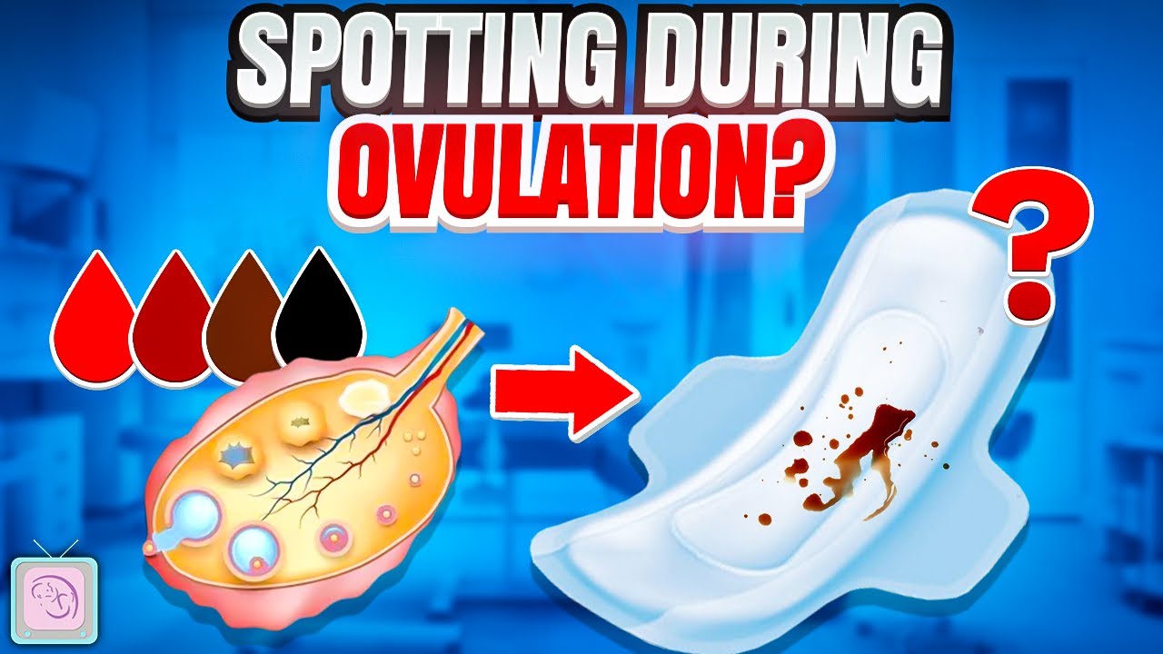 Fertility Expert Answers: Spotting / Bleeding after ovulation 