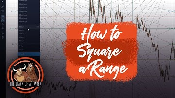 Square the range trading system - Pro trading strategy