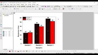 How to plot bar graph in Origin Pro for Journal Paper Publication