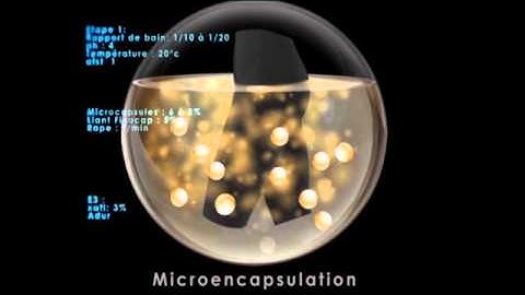 LYTESS Production Process