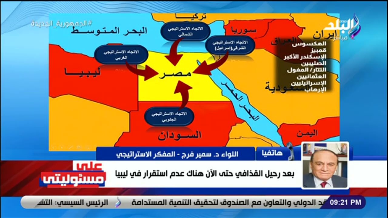 اللواء سمير فرج: 4 اتجاهات استراتيجية تهدد الأمن القومي المصري ولابد من الاستعداد جيدا