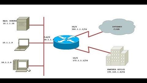 How to Configure Static NAT (Network Address Translation)