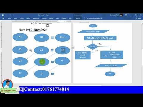 GCD LCM Flowchart C Program || 5th Chapter(Programming Language ...