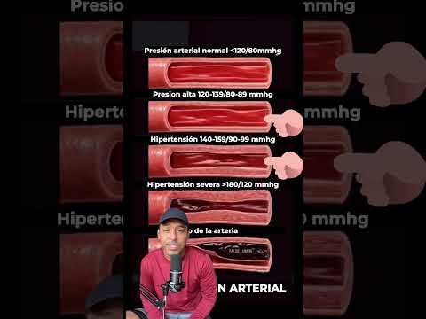 Daño de la presión a las ARTERIAS