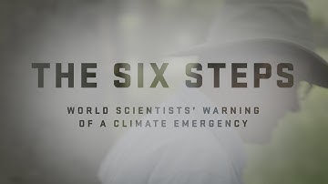 World Scientists’ Warning of a Climate Emergency