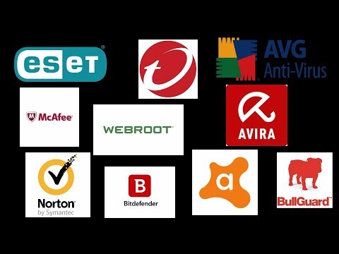 Best Antivirus Software for 2021. Free and paid.