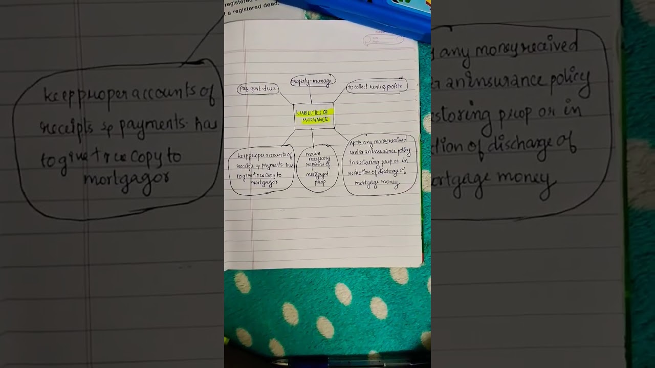 Liabilities of mortgagee