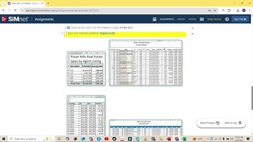 Excel 2021 In Practice - Ch 4 Advanced Project 4-7 | Advanced Project 4-7 | PlacerHills-04