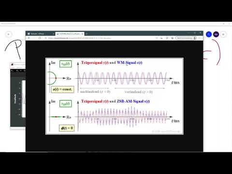 Phase Modulation