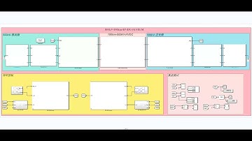 800kV-VSC-HVDC DC transmission simulation /simulink