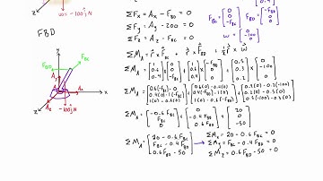 3D statics problem worked example with ball/socket and cables