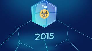 Evolution of Cyber Threat | Flexxon | X-phy
