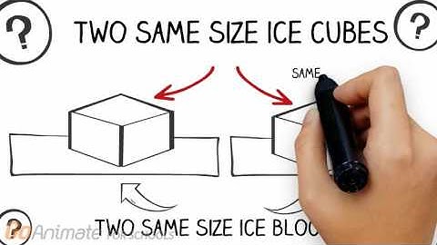 Heat Transfer melting ice cubes using blocks