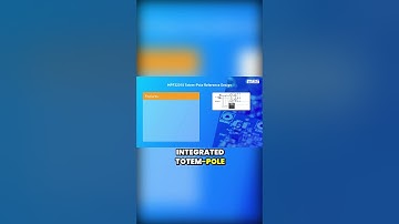 Totem-Pole PFC Design Elements