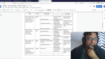 ENG4C - Introductions (May 5th)