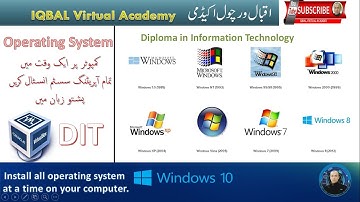 Operating System/ Oracle VM VirtualBox