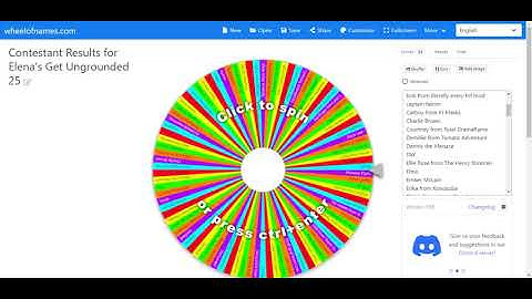 Contestant Results for Elena