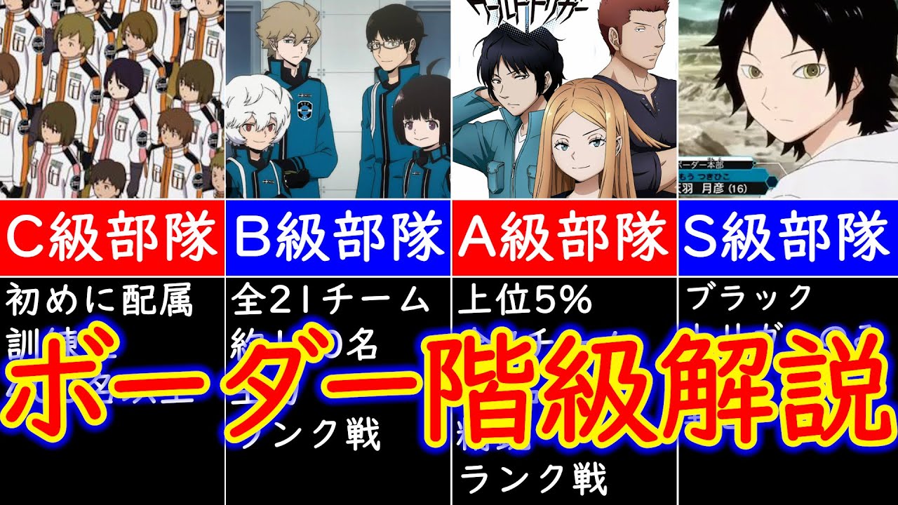 ワールドトリガー ボーダー階級ごとの特徴を解説 ワートリ解説 考察 Youtube ワールドトリガー ボーダー階級ごとの特徴を解説 ワートリ解説 考察 Youtube