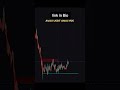 14 may Hype usdt analysis just educationally videos and updates, #bitcoin #cryptonews