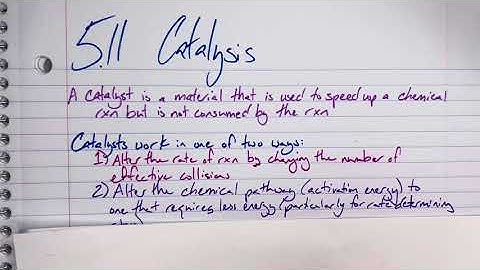 AP Chemistry Unit 5.11 Catalysis Lecture
