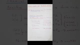 Chemistry The P block elements part 4 #chemistry #thepblockelements #viral #shorts