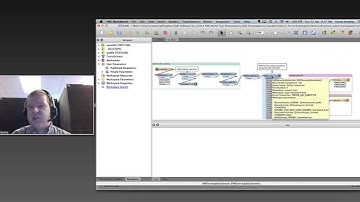 FME Server is Automation