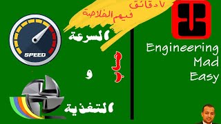 Speed and Feed Calculation حساب السرعه والتغذيه لعمليات التشغيل