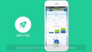 Build an easy to understand dashboard app in 1 min!